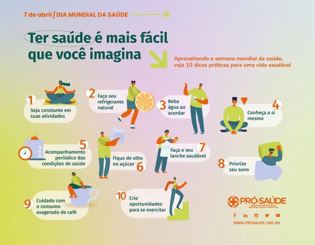 Dicas Práticas para‍ Resolver Problemas Comuns com⁤ Seleção