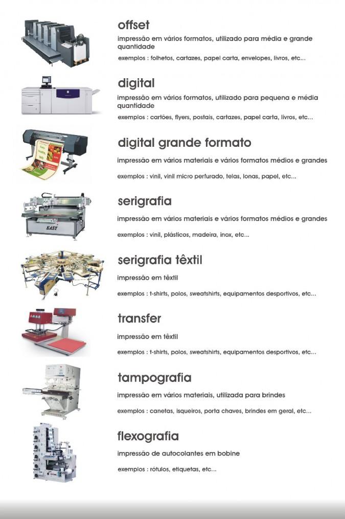 Técnicas de Impressão: Como Escolher a Impressora e ⁤a Tinta Ideais